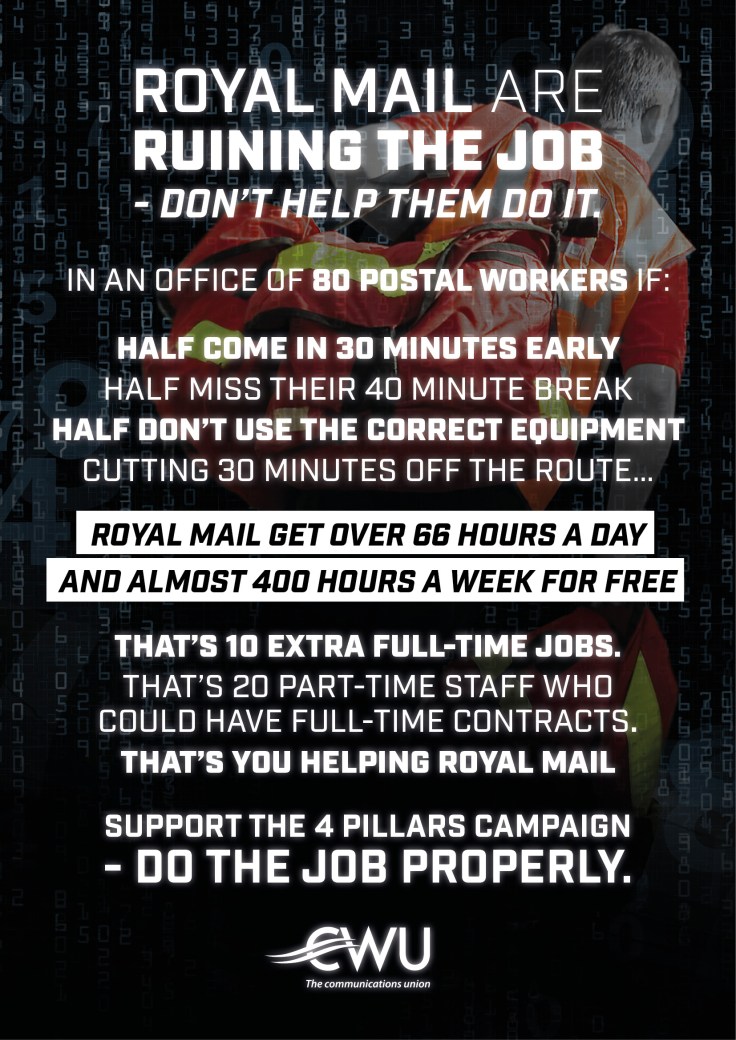 cwu-703-numbers-graphic